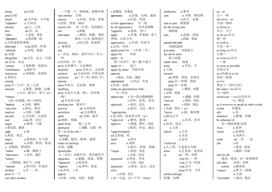 学士学位英语单词一览表_第2页