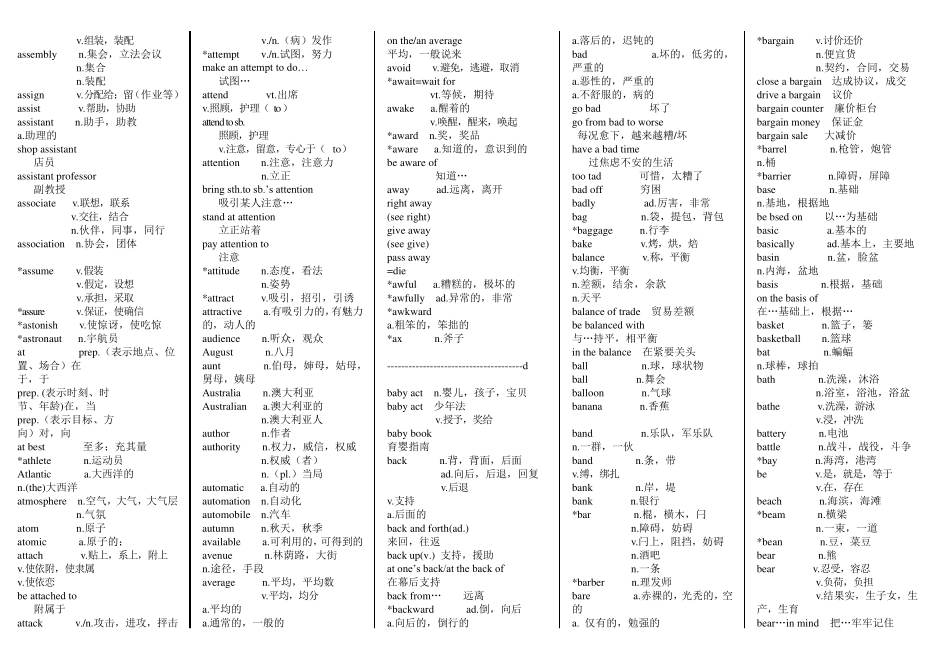 学士学位英语单词一览表_第3页