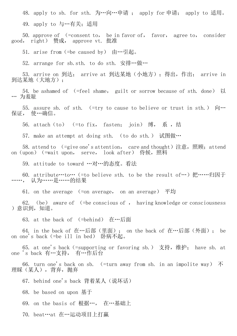 学士学位英语考试词汇重点_第3页