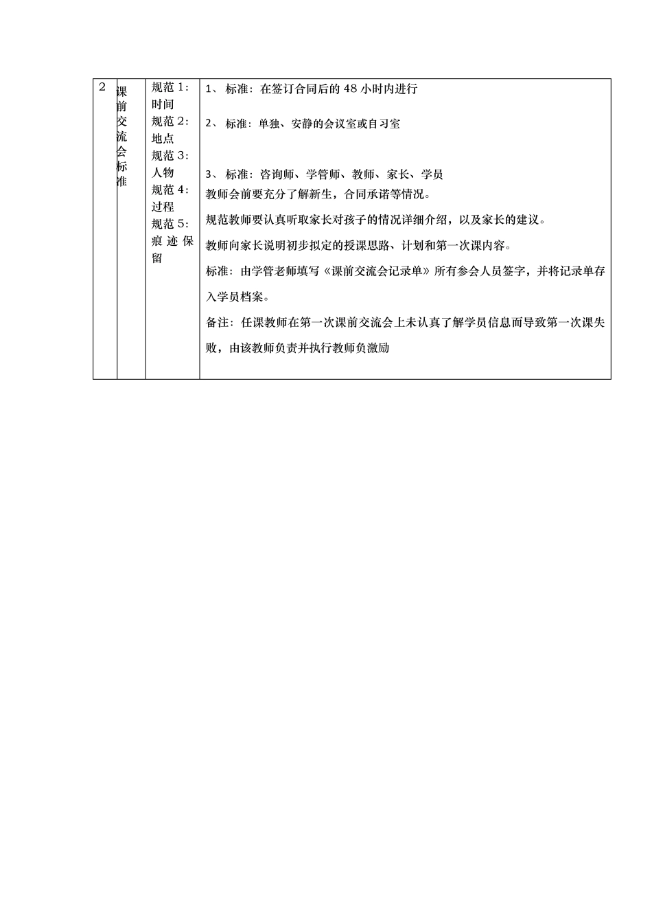 学大教育个性化教学流程_第3页