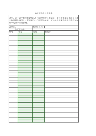学年加权平均分计算器