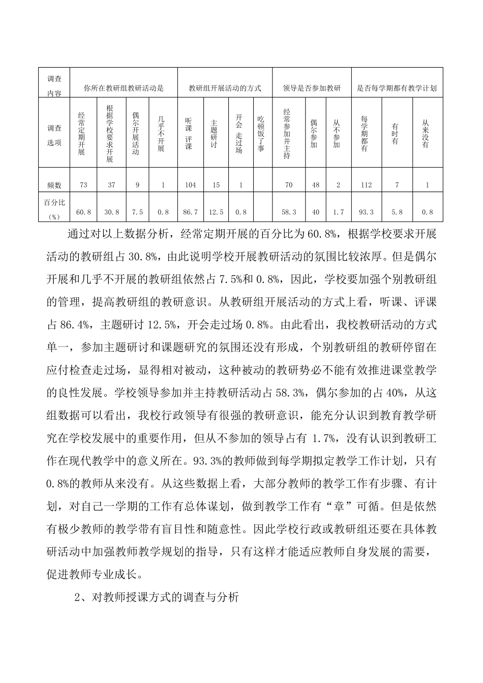 学情问卷调查分析报告_第2页