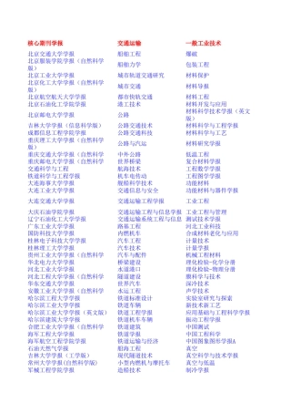 学报和核心期刊