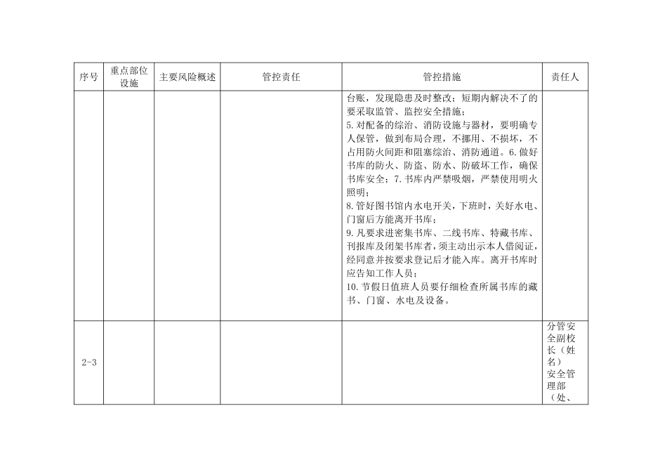 学校(含高校实验室)安全管理责任清单新版_第3页