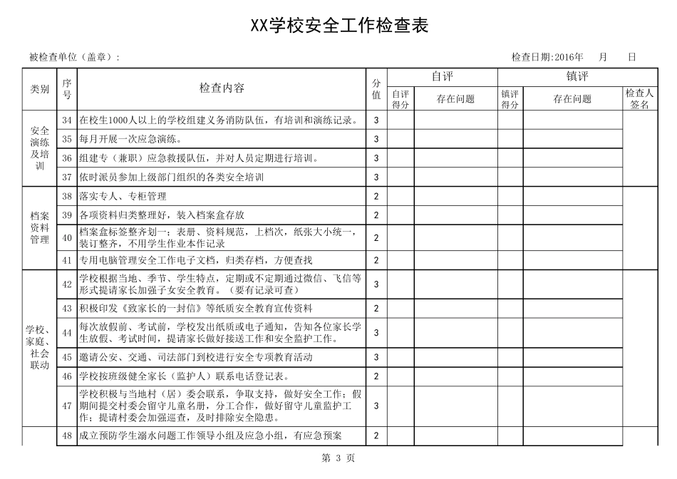 学校(幼儿园)安全工作检查表_第3页