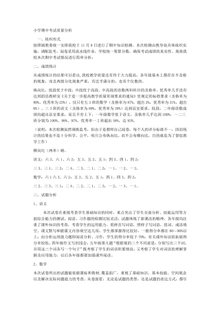 学校上学期期中考试质量分析报告