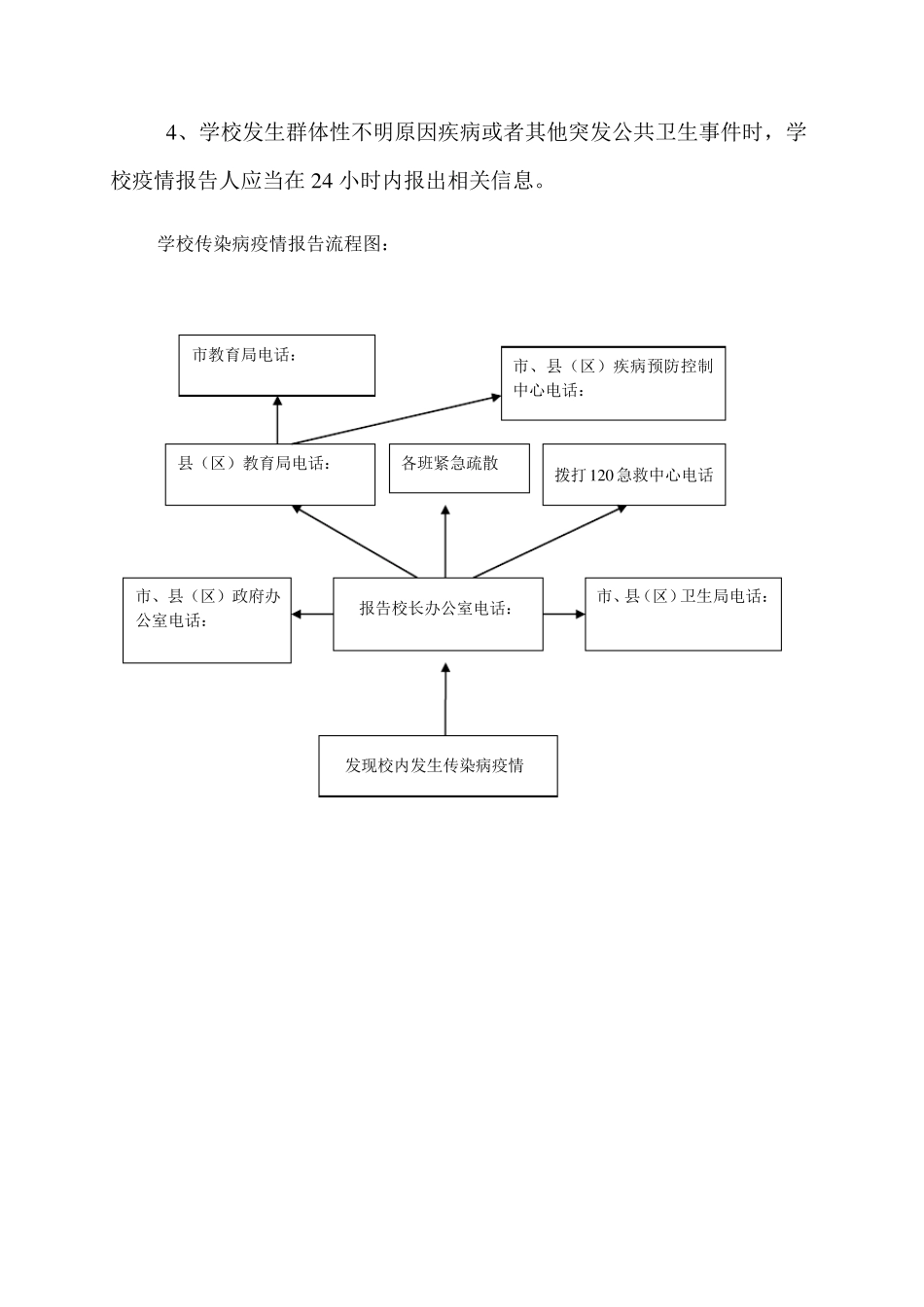 学校传染病疫情报告管理制度_第2页