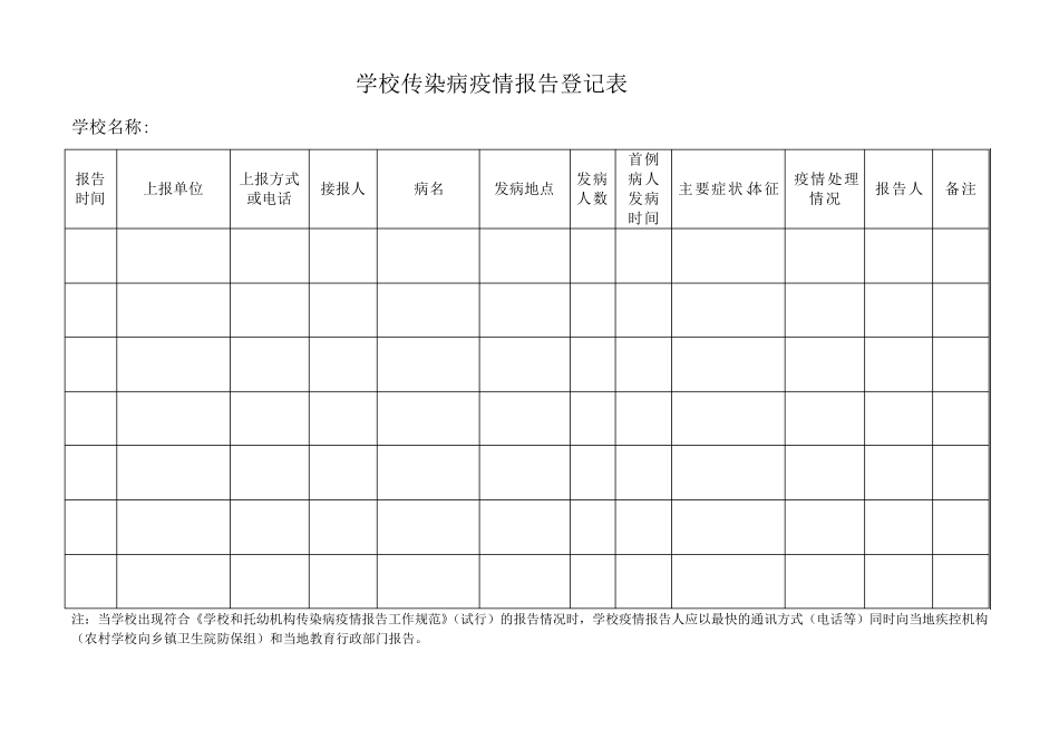 学校传染病疫情报告管理制度_第3页