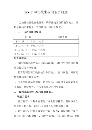 学校住校生夜间值班制度、住校生安全管理制度