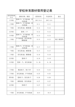学校体育器材借用登记表