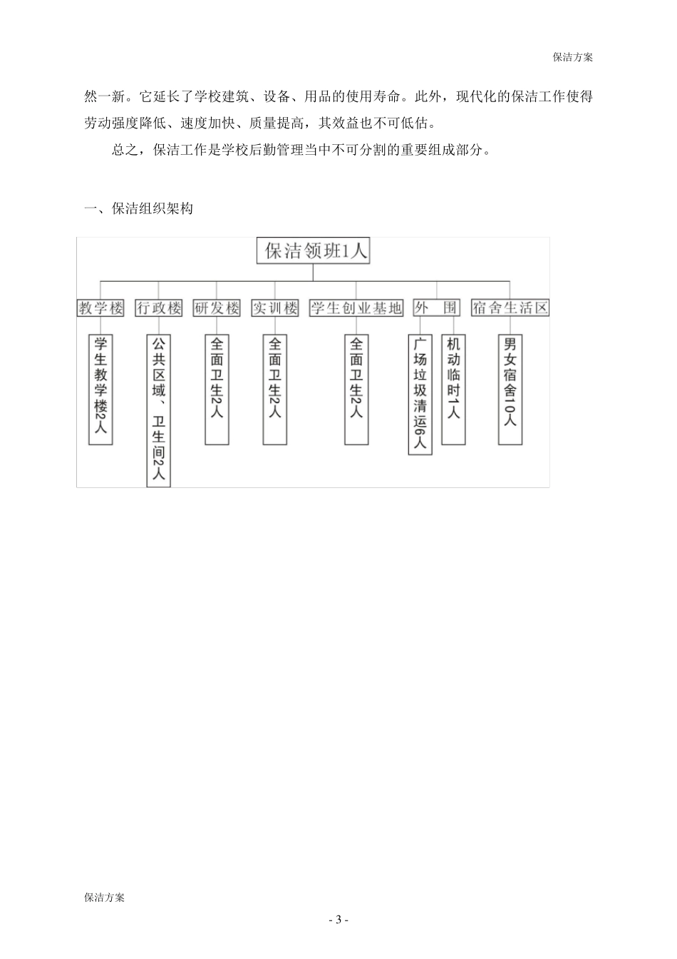 学校保洁方案_第3页