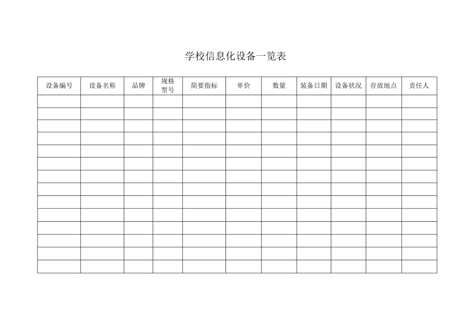 学校信息化设备一览表_第1页
