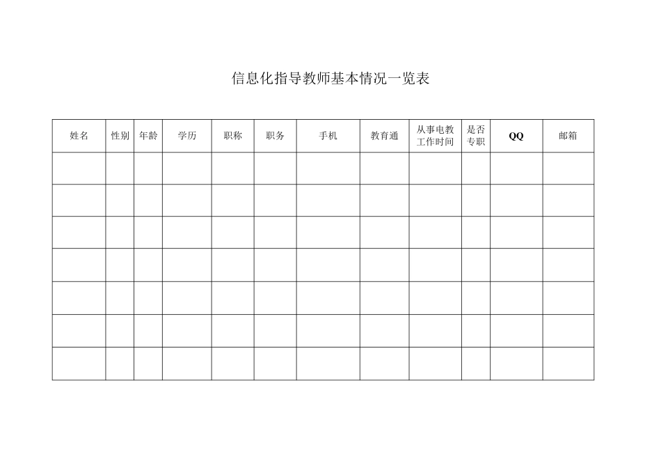 学校信息化设备一览表_第2页