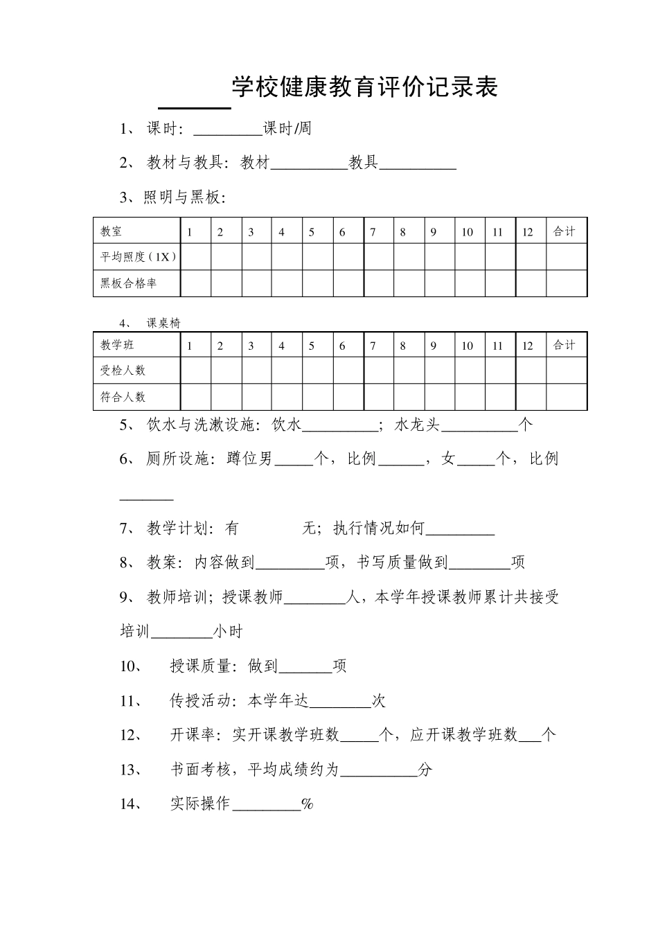 学校健康教育评价记录表_第1页