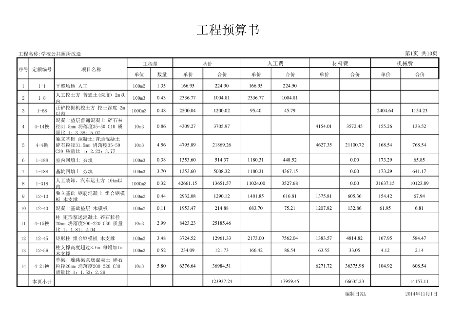 学校厕所工程预算表_第1页