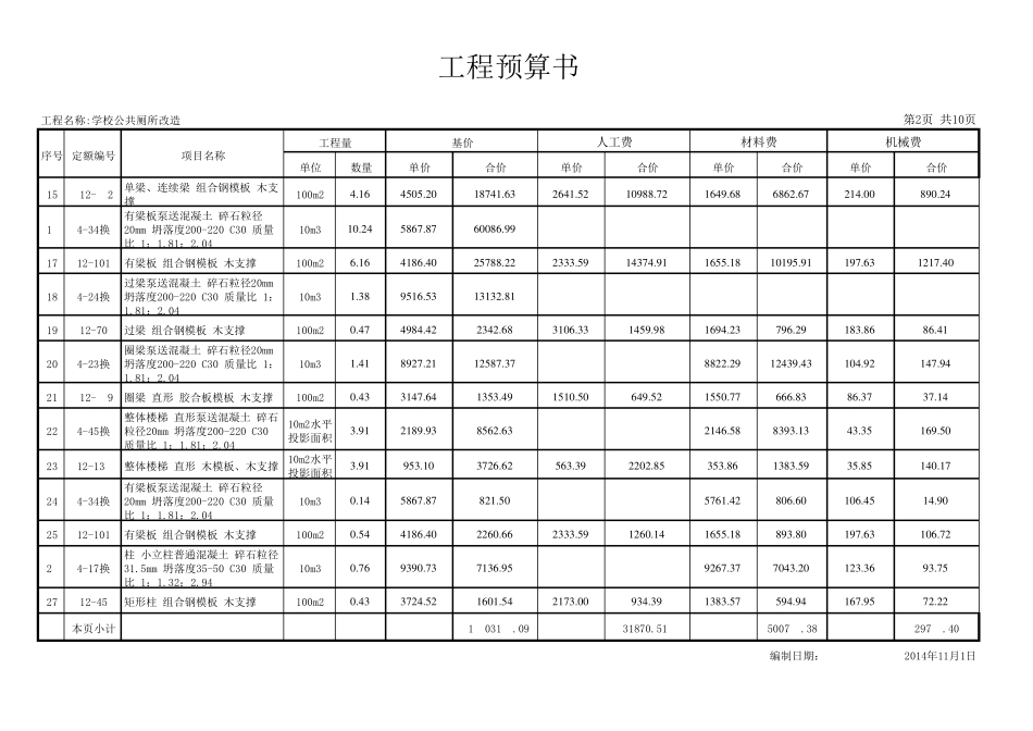 学校厕所工程预算表_第2页