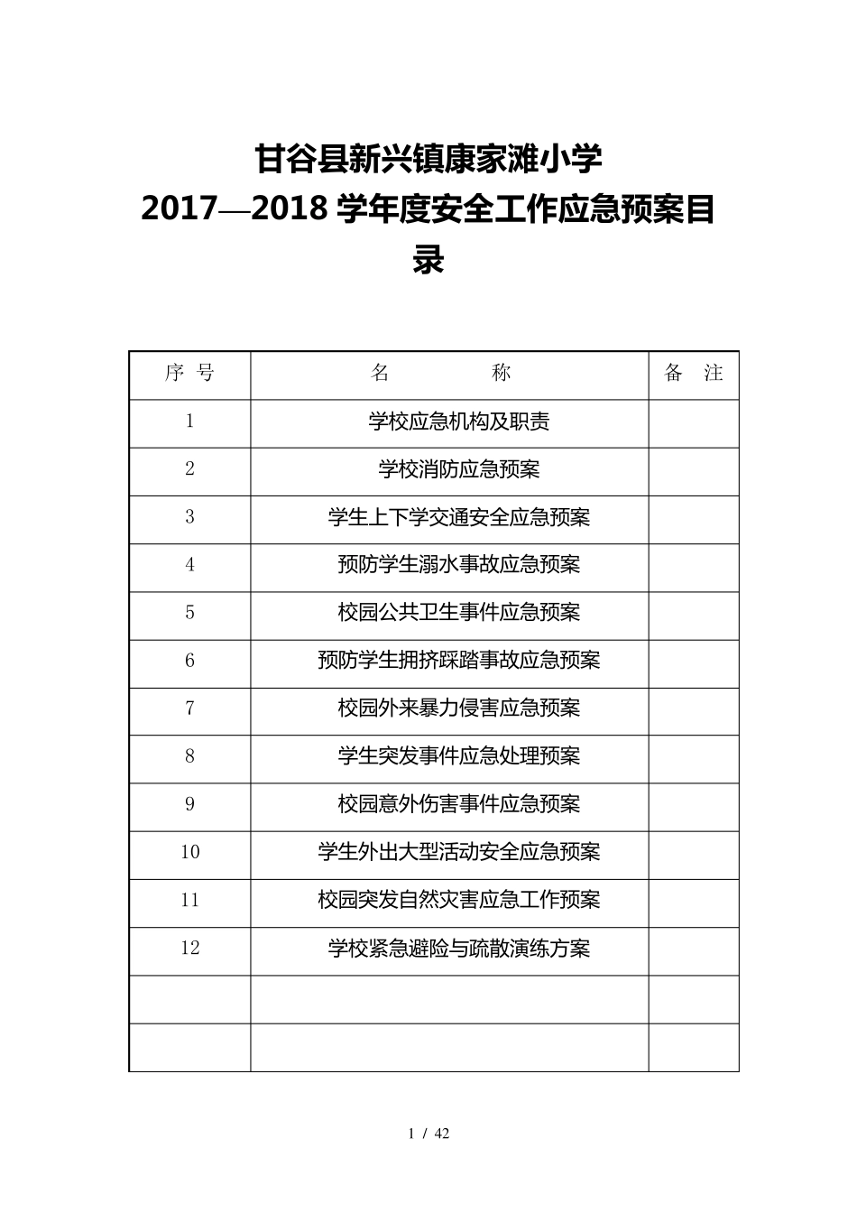 学校各种应急预案汇编_第1页