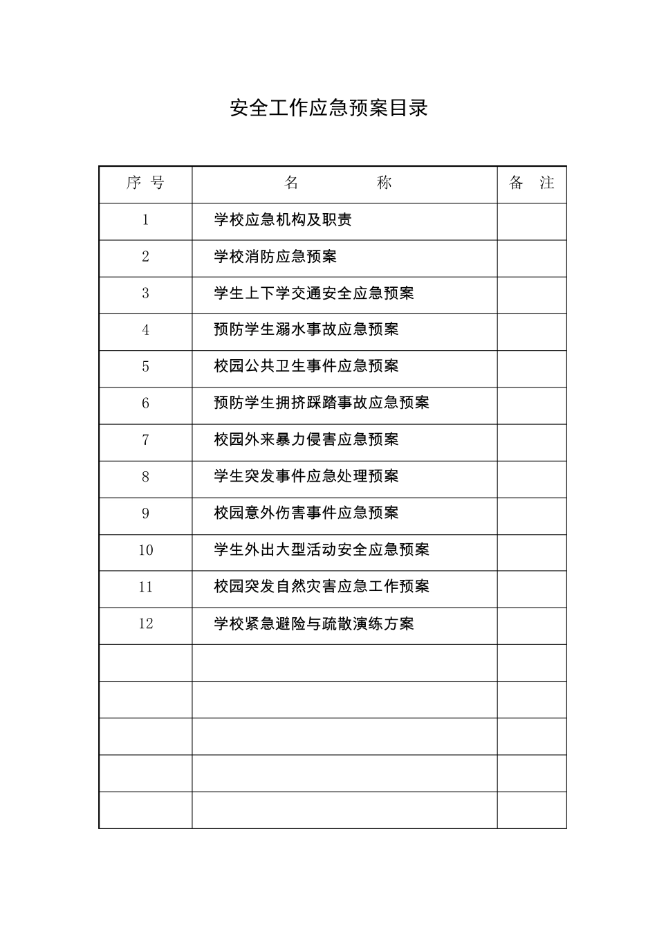 学校各种应急预案汇编(2016年修订)_第2页