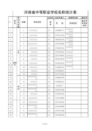 学校名称统计表