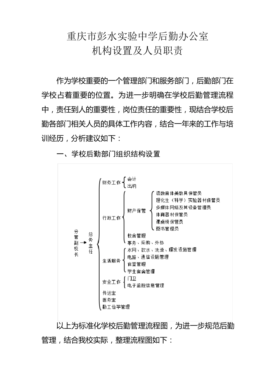 学校后勤机构设置及人员职责_第1页