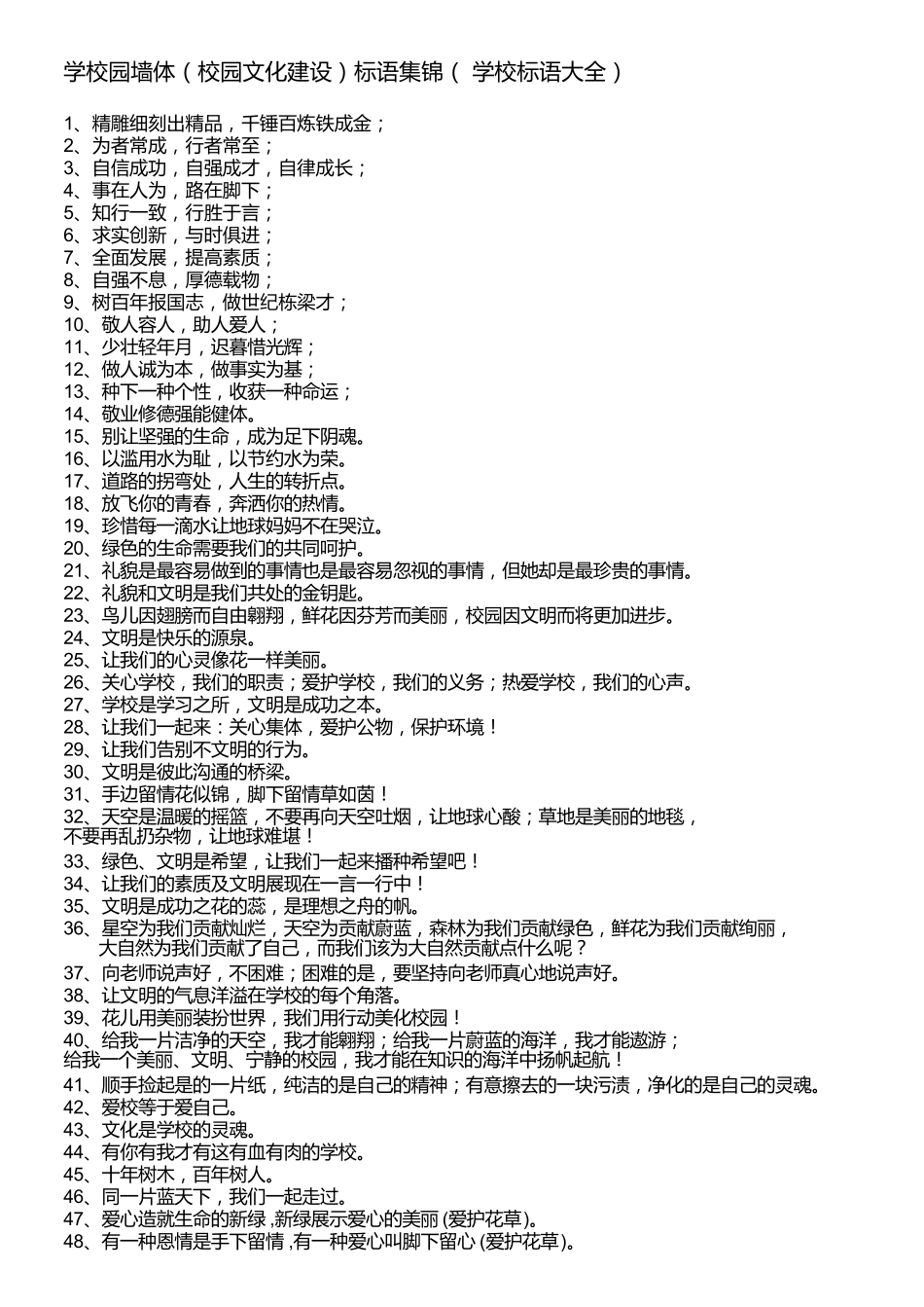 学校园墙体(校园文化建设)标语集锦(学校标语大全)_第1页