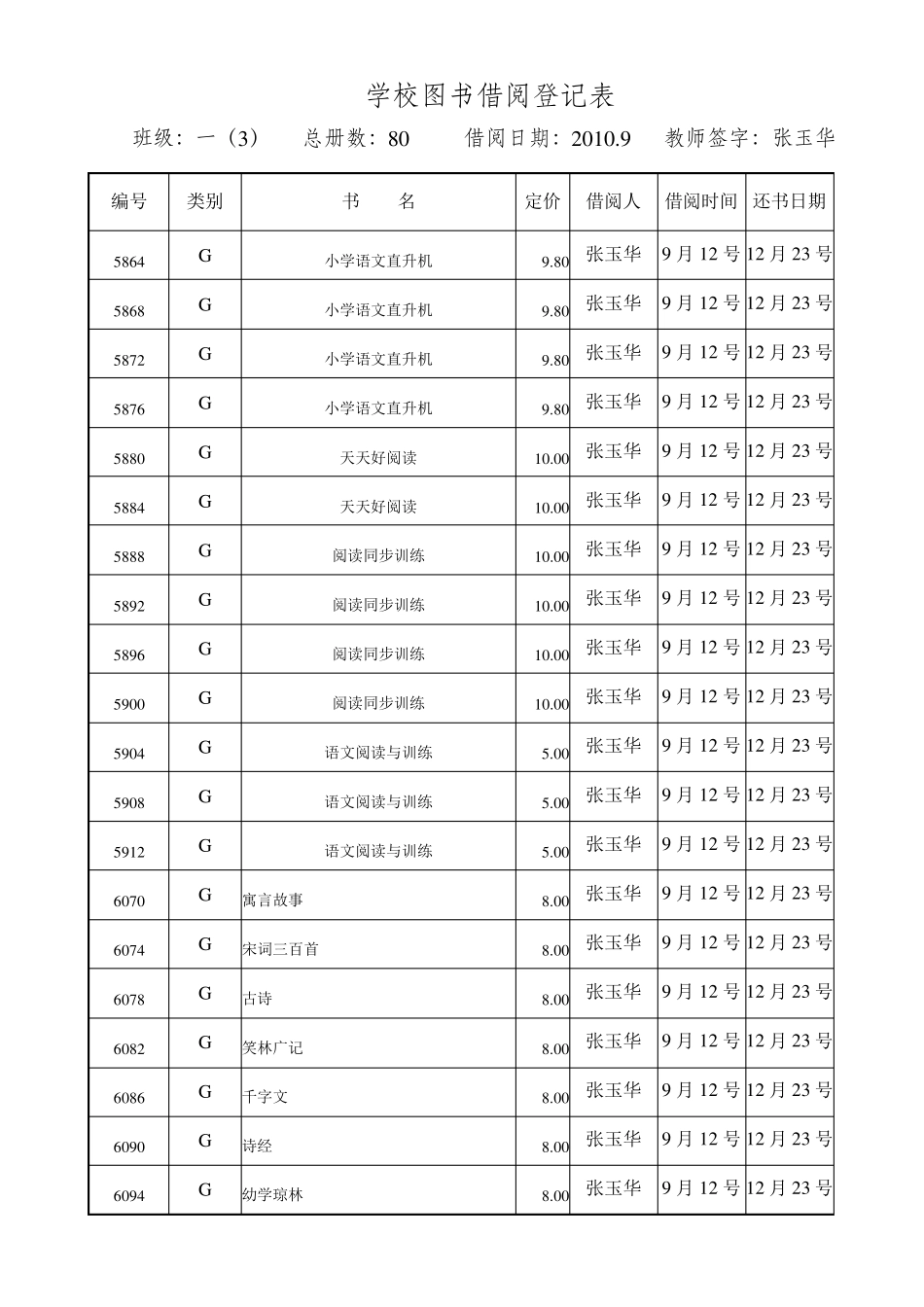 学校图书借阅登记表_第1页