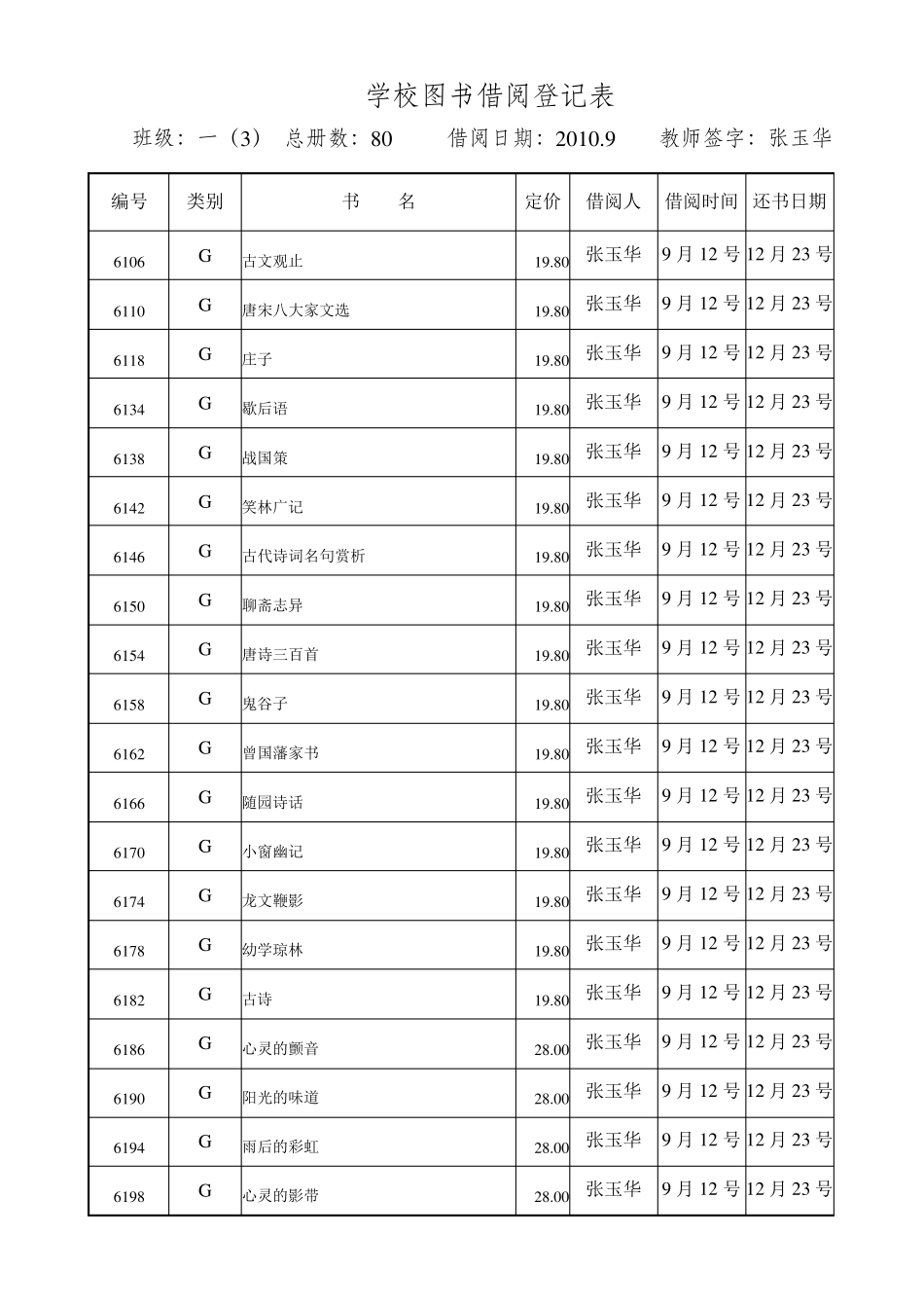 学校图书借阅登记表_第2页