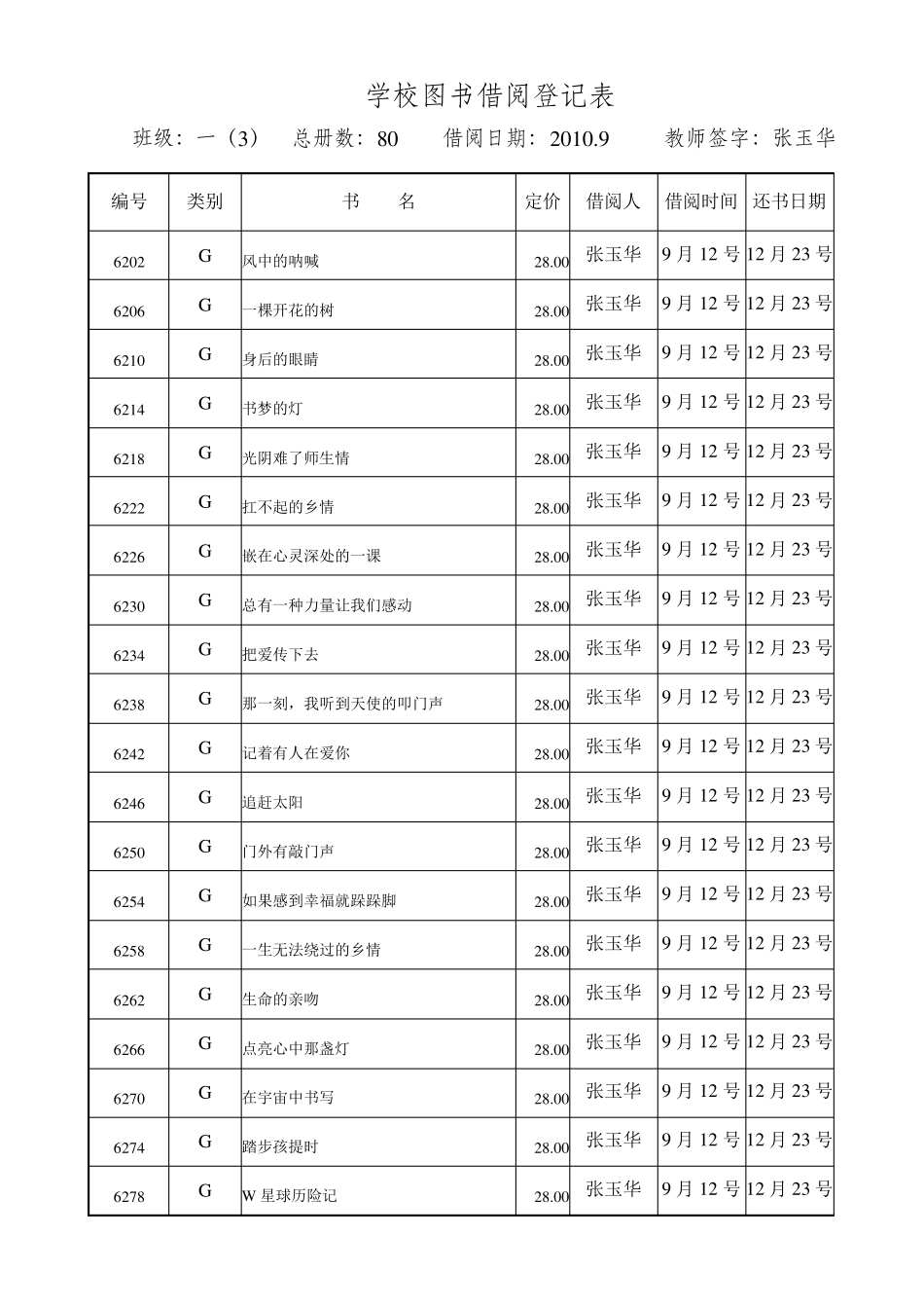 学校图书借阅登记表_第3页