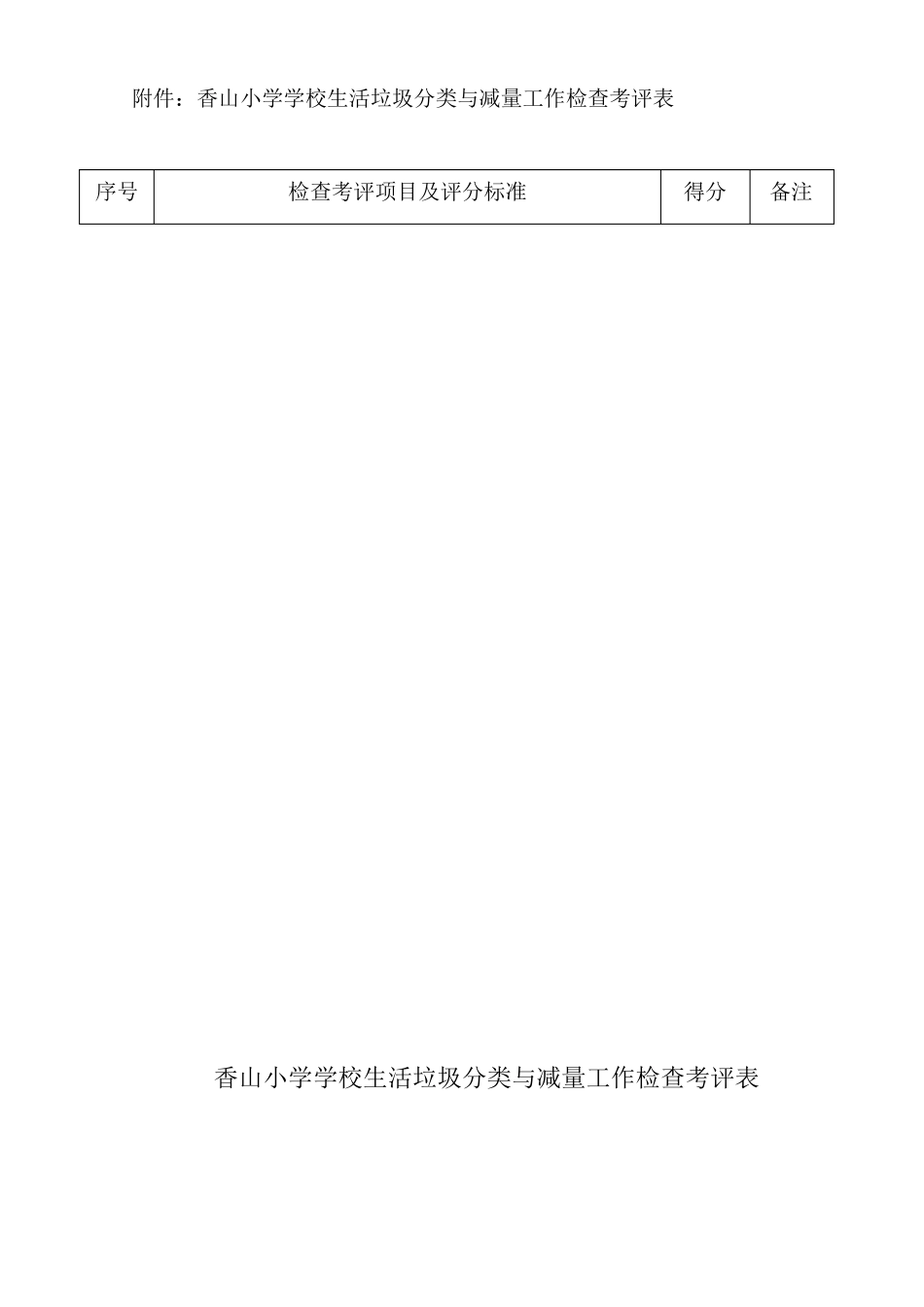 学校垃圾分类奖惩制度以及奖惩细则_第2页