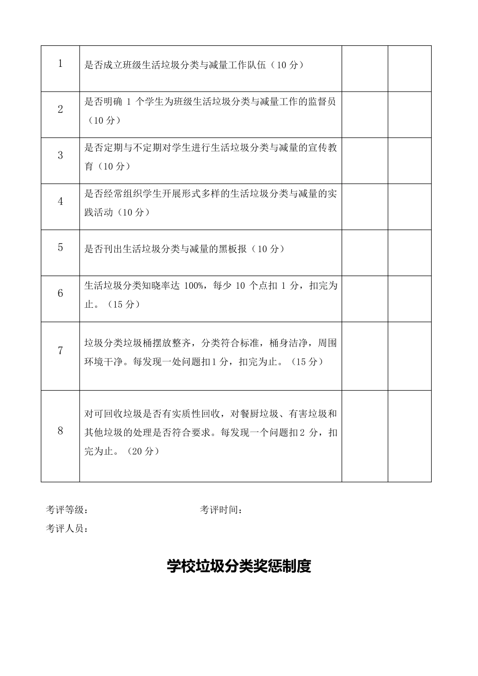 学校垃圾分类奖惩制度以及奖惩细则_第3页
