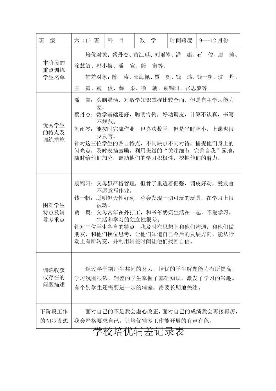 学校培优辅差记录表(8篇)_第3页
