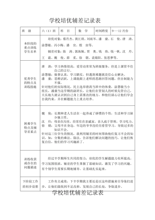 学校培优辅差记录表(8篇)