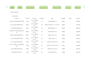 学校培训资质查询