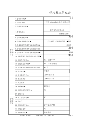 学校基本信息表
