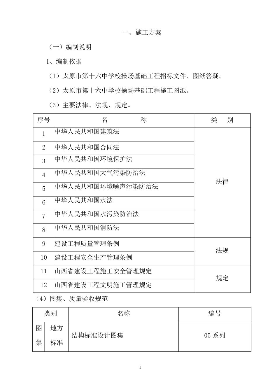 学校塑胶跑道投标方案_第2页