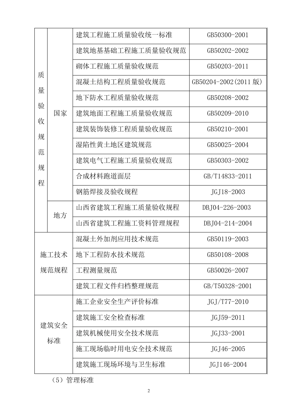 学校塑胶跑道投标方案_第3页