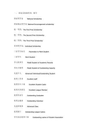 学校奖项英文翻译