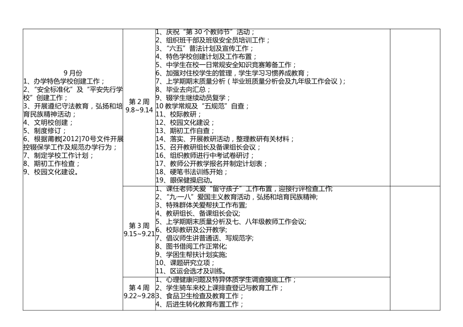 学校学期工作计划安排表_第2页