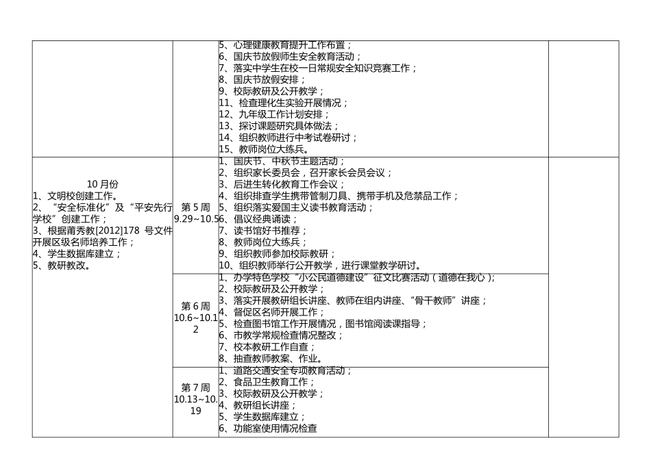 学校学期工作计划安排表_第3页