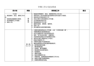 学校学期工作计划安排表