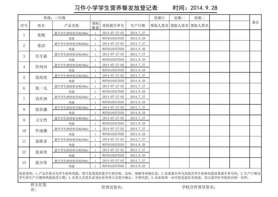 学校学生营养餐发放登记表_第1页