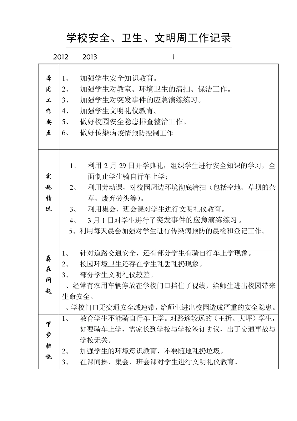 学校安全、卫生、文明周工作记录_第1页