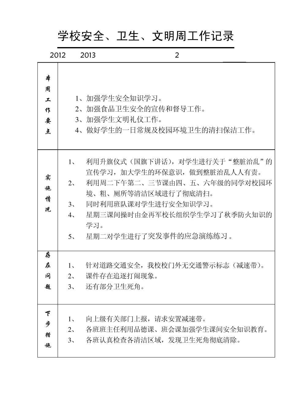 学校安全、卫生、文明周工作记录_第2页