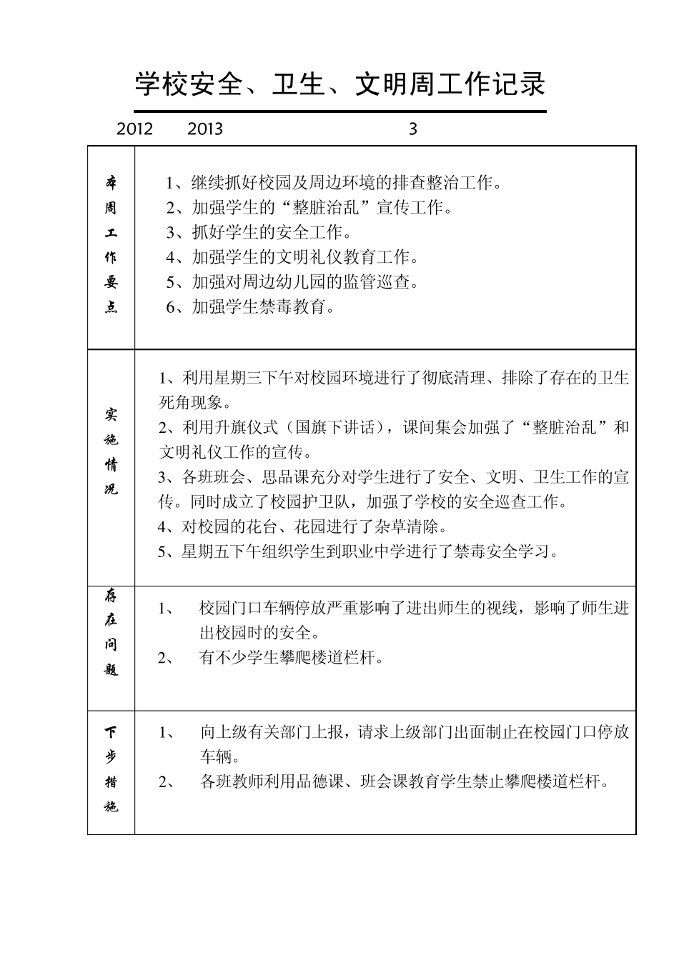 学校安全、卫生、文明周工作记录_第3页
