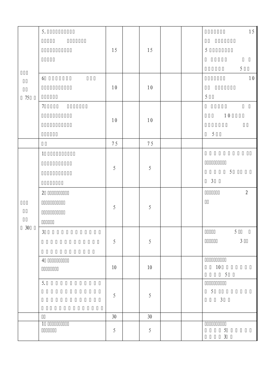 学校安全主体责任和标准化建设评定标准_第2页