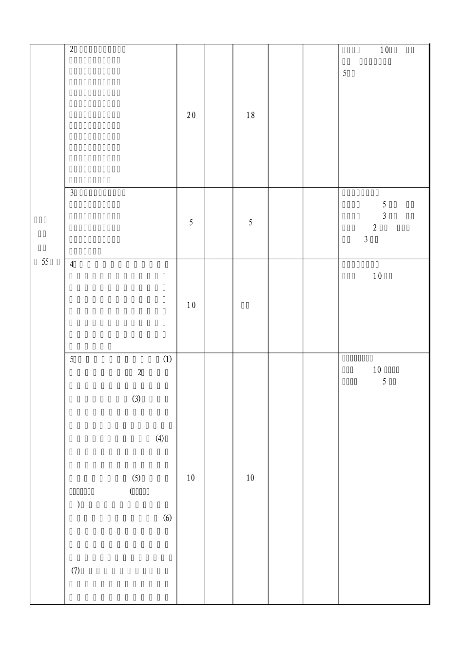 学校安全主体责任和标准化建设评定标准_第3页