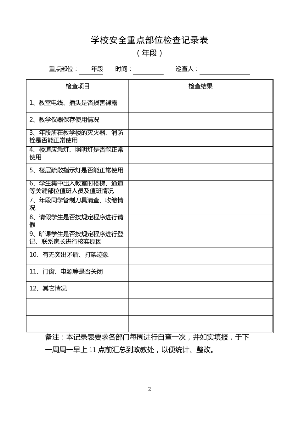 学校安全检查管理台账_第2页