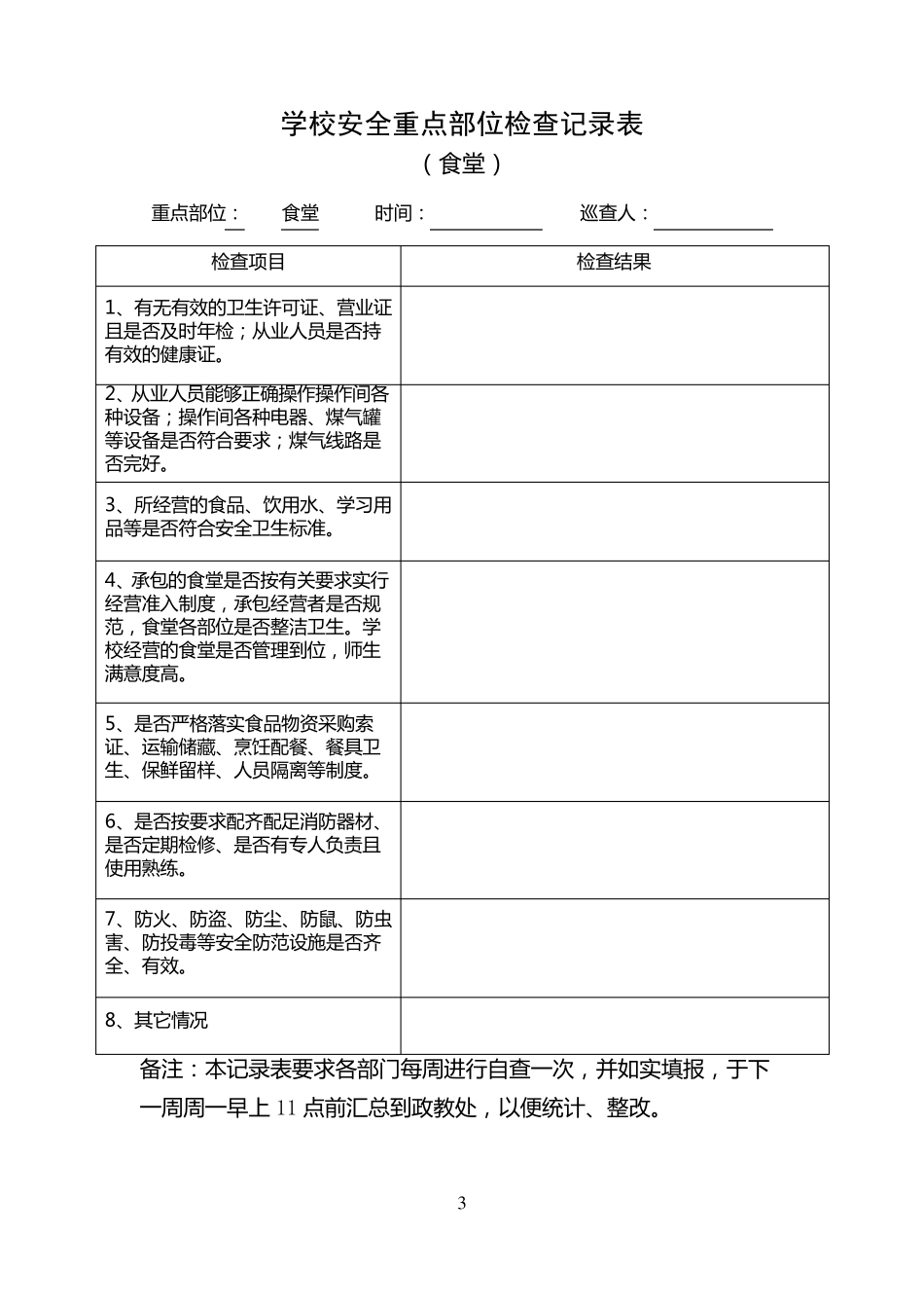 学校安全检查管理台账_第3页