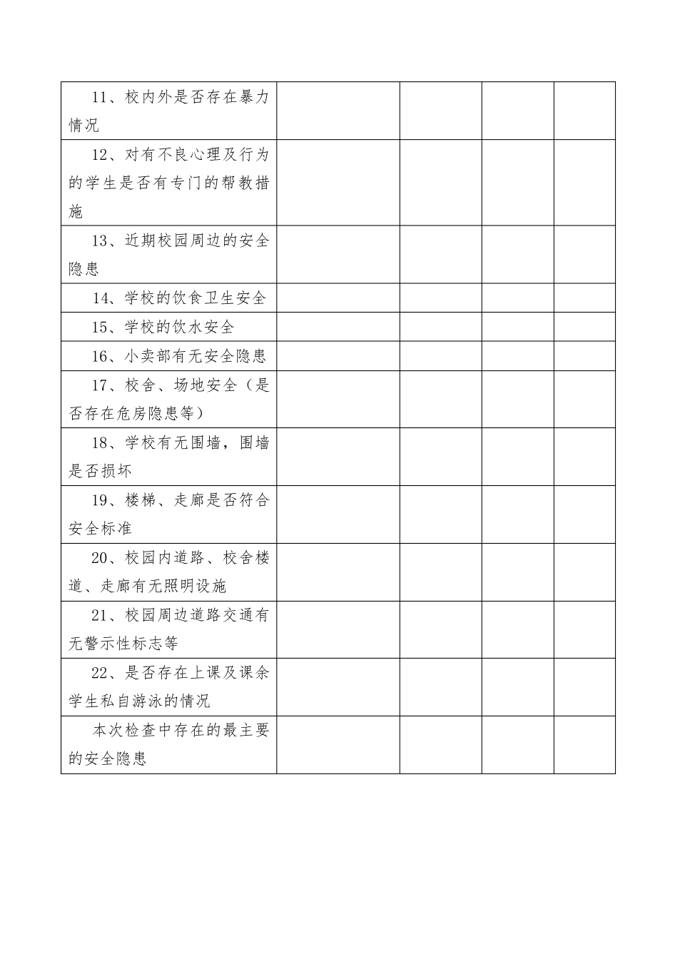 学校安全检查记录表_第2页