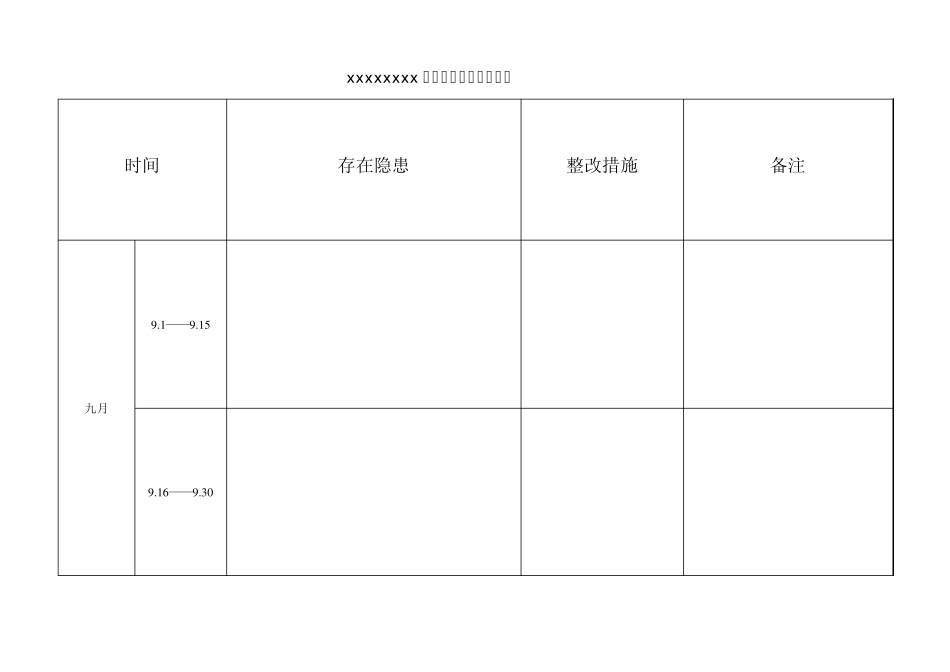学校安全管理工作台帐_第1页
